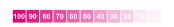 Magenta kep